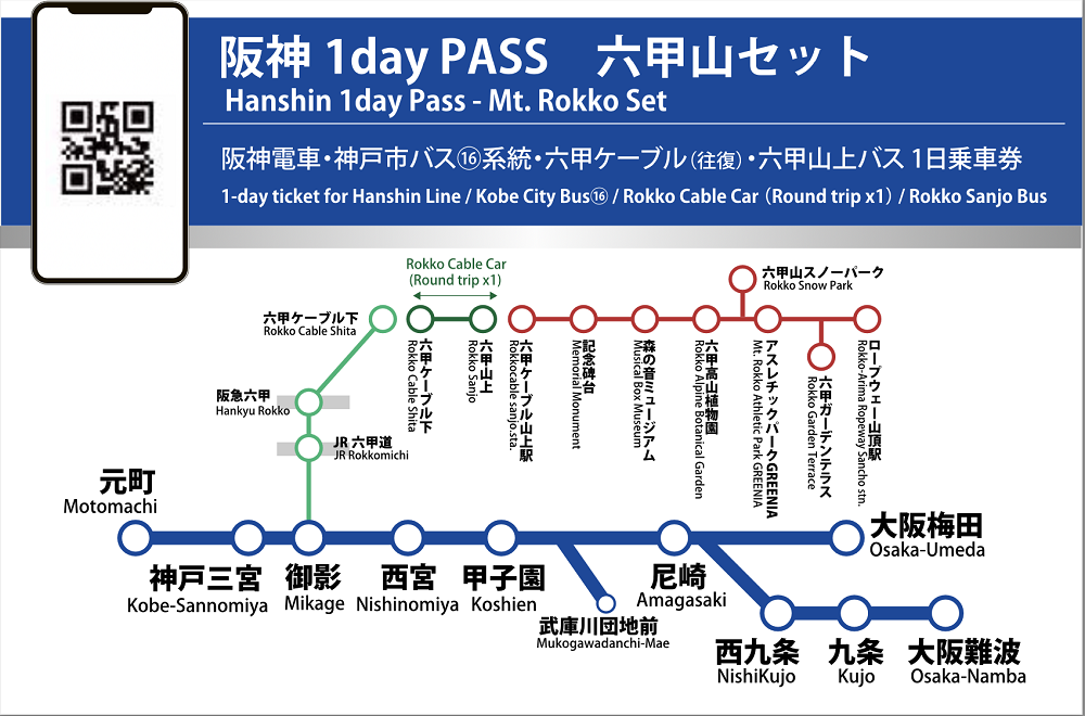 [오사카/효고] 한신 1day PASS 롯코산 세트